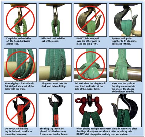 tow strap vs lifting sling